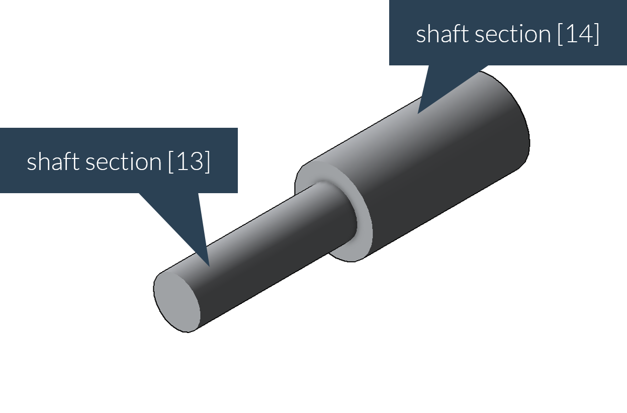 shaft_sections.png