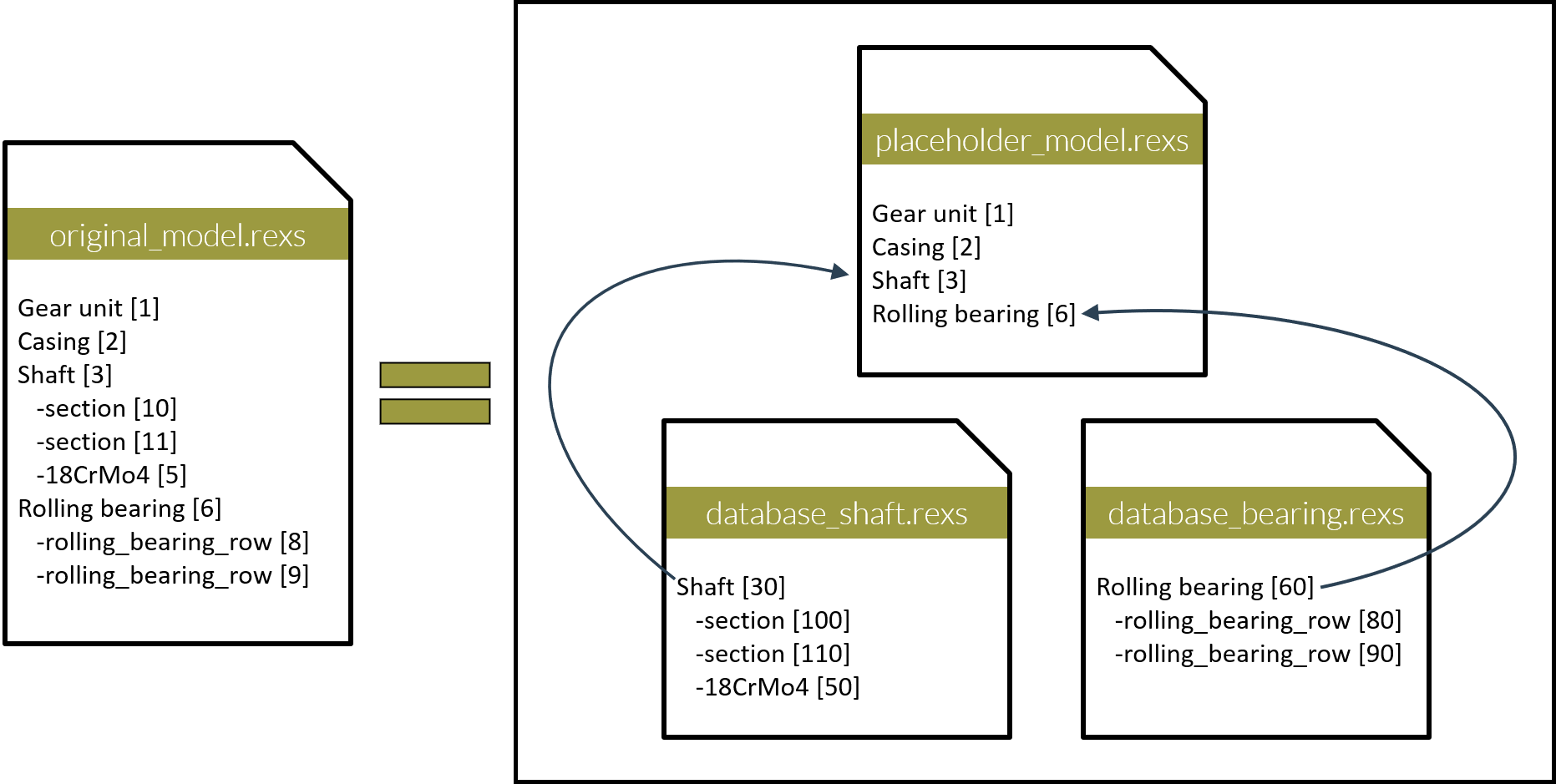 example_models_overview.png